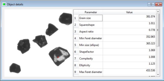 粒形・分布解析システム PowderShape