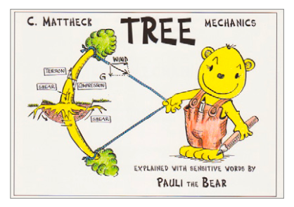 Books on Tree Inspection